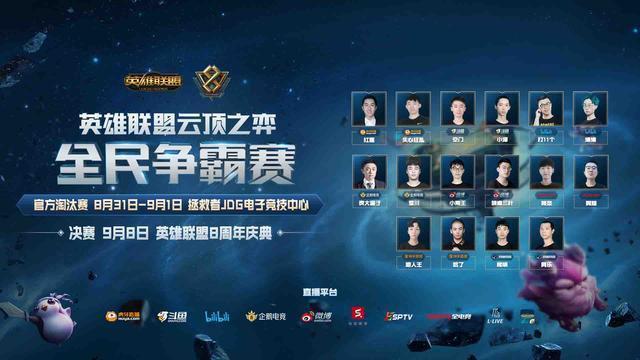 密度对抗 密度对抗