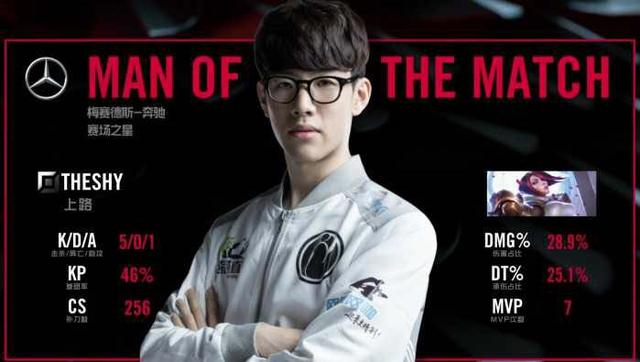 经典配色与 经典配色与