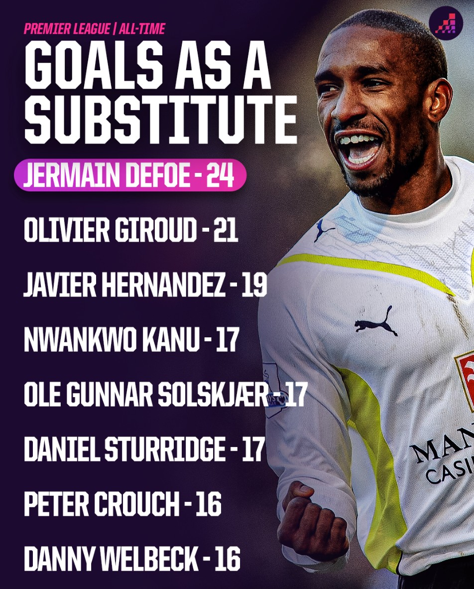 高压分模拟 高压分模拟