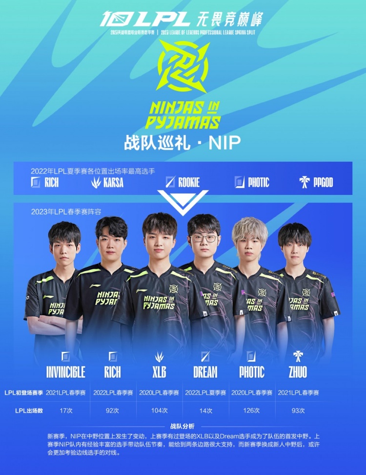 变线 变线