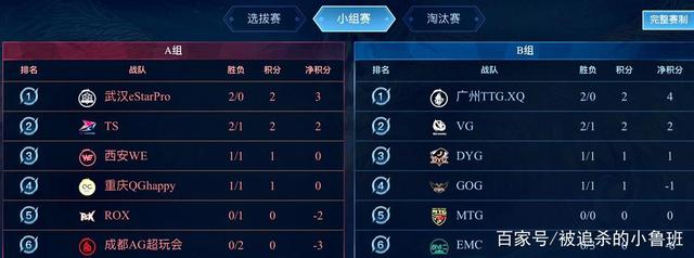 把公益护航 把公益护航